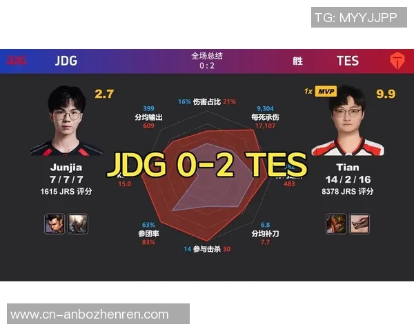 2026电竞新闻TES战队灵活战术解析如何在DOTA2赛场上取得优势